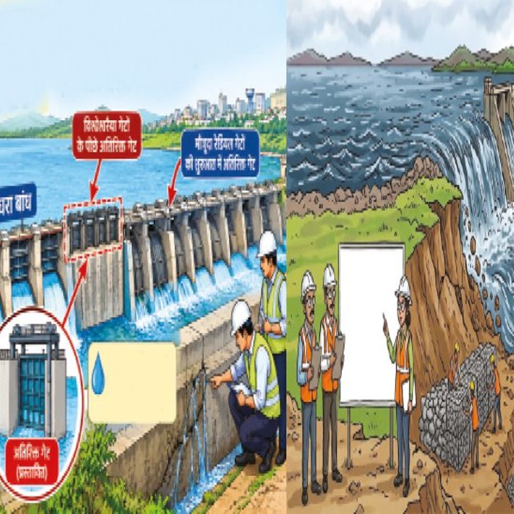 सेफ्टी ऑ​डिट टीम का निरीक्षण:तिघरा बांध में लीकेज, अतिरिक्त गेट लगें, रमौआ में कटाव की चिंता; हरसी बांध में गेट का सुझाव