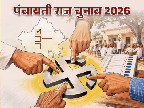 अलवर में दो चरणों में होगा पंचायत चुनाव:पंच-सरपंच का इलेक्शन 25 और 31 अक्टूबर को; जिला परिषद व पंचायत समिति सदस्य के लिए वोटिंग 23 व 29 अक्टूबर को