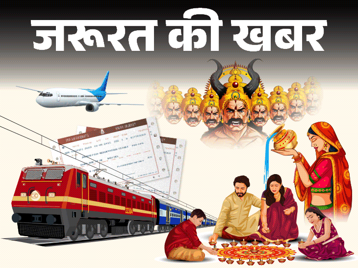 झांसी से त्योहार के लिए चलेगी स्पेशल ट्रेन:खजुराहो से हजरत निजामुद्दीन के बीच होगा फेस्टिवल स्पेशल का संचालन