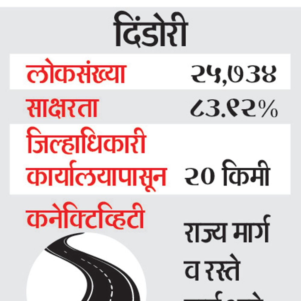 दिंडोरी बनले सामाजिक परिवर्तनाचे ऊर्जापीठ:सेंद्रिय शेतीकडे वळण्यासाठी शेतकऱ्यांना मोफत मार्गदर्शन, शेतीच्या बांधावर वृक्षारोपण