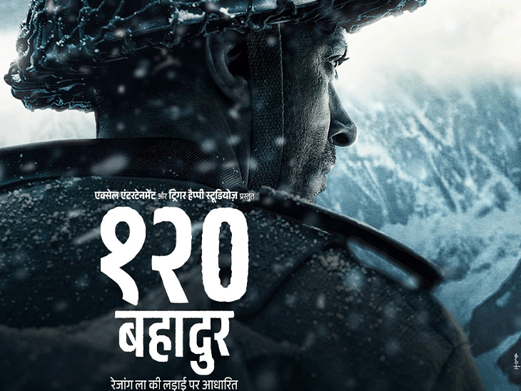 1962ના યુદ્ધ સીન, -10°C તાપમાન અને 600 લોકોની ટીમ:ફરહાન અખ્તરની ફિલ્મ '120 બહાદુર' ના 5 અદ્ભુત તથ્યો વાંચો