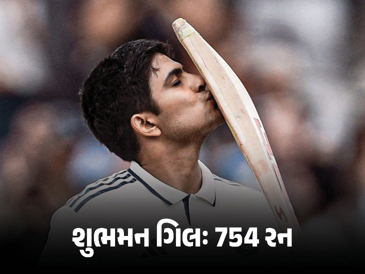 જાડેજાએ ચોગ્ગો મારી ફિફ્ટી કરી, બેટ તલવારની જેમ લહેરાવ્યું: ડકેટ આકાશદીપને ભેટી પડ્યો, સુંદર પિચાઈએ કોમેન્ટ્રી કરી, રોહિત મેચ જોવા પહોંચ્યો.