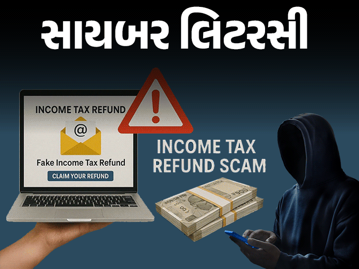 આવકવેરા રિફંડના નામે સાયબર ફ્રોડનો નવો કીમિયો:જાણો સાચા અને નકલી ઇમેઇલને કેવી રીતે ઓળખવો, 3 સરળ રીતે રિફંડ તપાસો