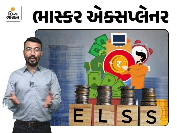 ટેક્સ બચાવો, FDથી વધુ રિટર્ન: ELSSનું A to Z ગણિત, રોકાણ અને ફાયદો જાણો, ભૂલ ન કરો.