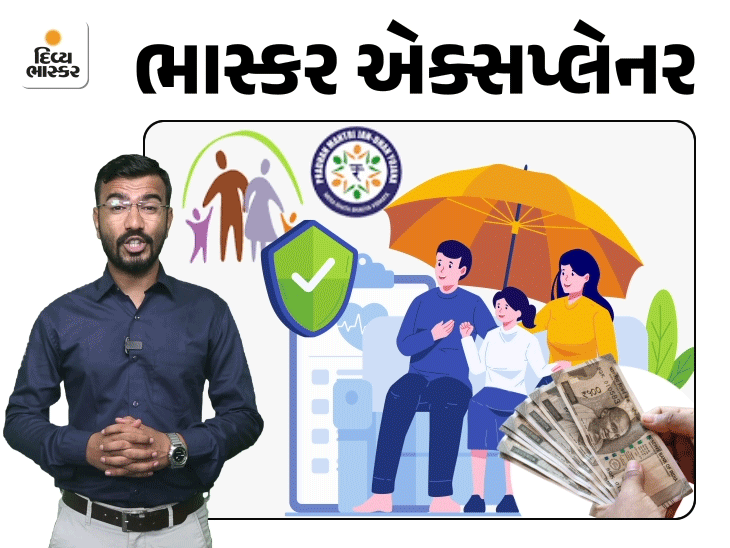 ₹20માં ₹2 લાખનો વીમો: સરકારની સુપરહિટ યોજના, 3 ટિપ્સ નુકસાનથી બચાવશે, કોણ અને કઈ રીતે લાભ લઈ શકે?