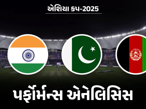 એશિયા કપની 8 ટીમોનું ફોર્મ: ભારતે 80% મેચ જીતી, જ્યારે પાકિસ્તાનની હાર વધુ છે.