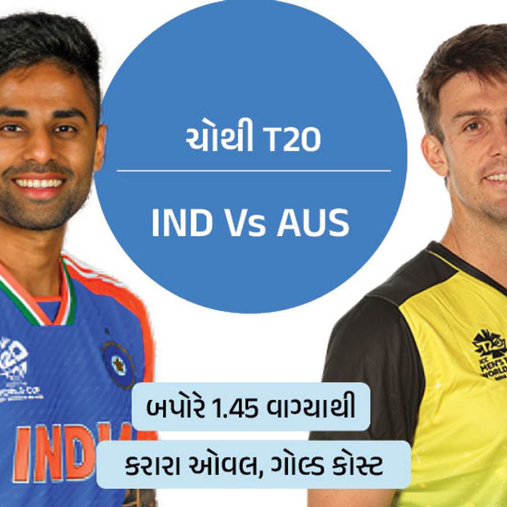 IND vs AUS આજે ચોથી T20I:હેડ અને કુલદીપ યાદવ રમશે નહીં, ગ્લેન મેક્સવેલ કમબેક શકે છે; સિરીઝ 1-1થી બરાબર