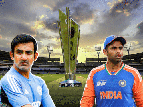 શું ટીમ ઈન્ડિયા વર્લ્ડ કપ જીતશે?: સૂર્યા પર ટાઇટલ ડિફેન્ડ કરવાનો મોટો પડકાર, ટીમ એનાલિસિસ.