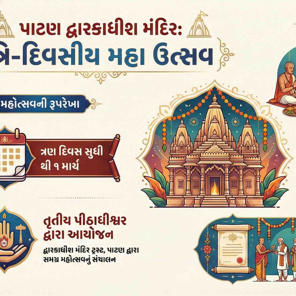 પાટણના દ્વારકાધીશ મંદિરમાં ત્રિદિવસીય મહોત્સવ: કૃષ્ણ ભંડાર વાસ્તુ પૂજન અને છપ્પન ભોગ મનોરથ યોજાશે.