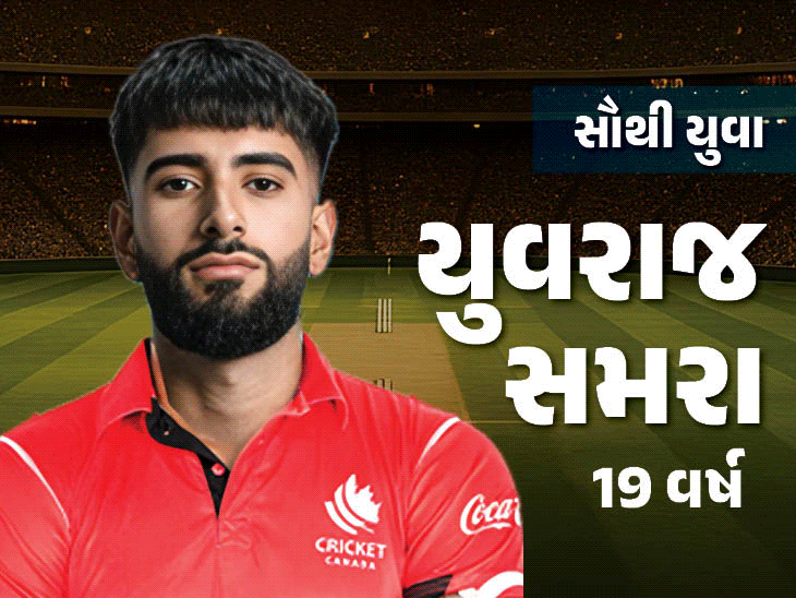 T20 વર્લ્ડ કપ પ્લેયર્સની ઉંમરનું એનાલિસિસ: ભારતના 8 ખેલાડી 30+, અફઘાનિસ્તાન અને નેપાળની ટીમ યંગ.