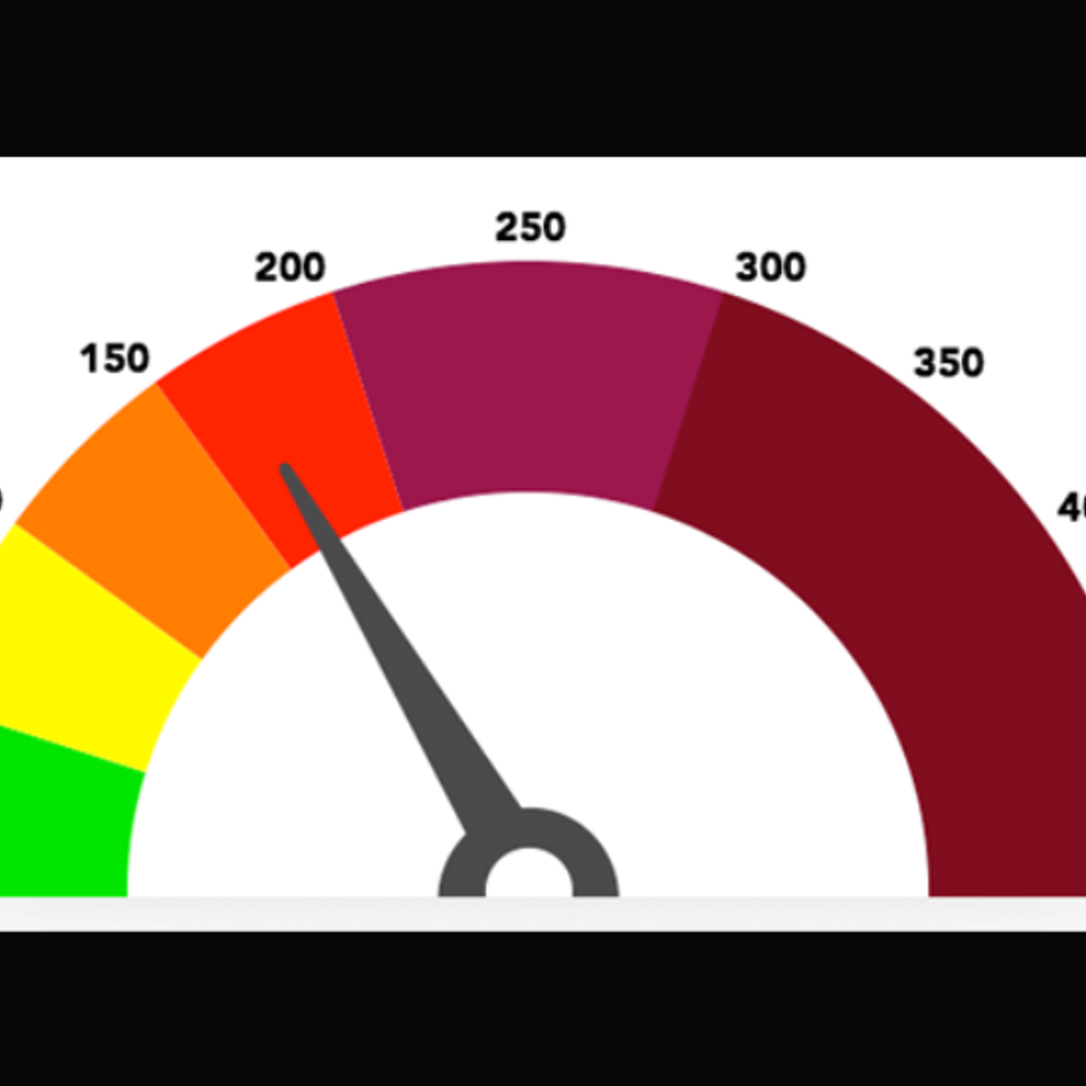 સૌરાષ્ટ્ર સમાચાર: ભાવનગરમાં હવાનું પ્રદૂષણ, AQI 208 - અત્યાર સુધીનું સૌથી વધુ પ્રમાણ નોંધાયું.