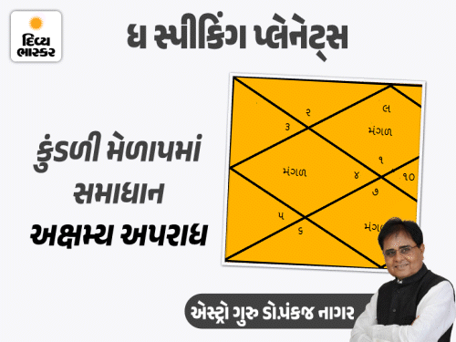 પરાણે કુંડળી મેચિંગથી છૂટાછેડા: મંગળ-શનિનું ખોટું જોડાણ લગ્નમાં અસંતોષ અને દાંપત્યજીવનમાં કલેશ ઊભો કરે છે.