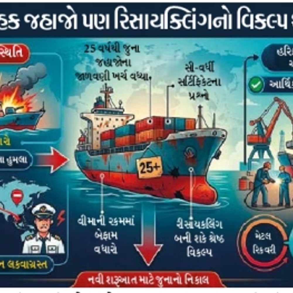 સન્ડે બિગ સ્ટોરી:હુમલાગ્રસ્ત જહાજો અલંગ માટે આફતમાં અવસર બની શકે