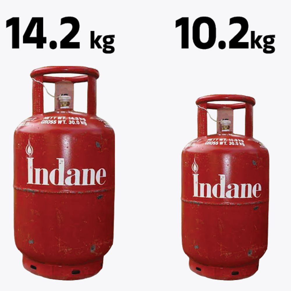 ગેસ સિલિન્ડર મામલે સરકાર મોટો નિર્ણય લેવાની તૈયારીમાં:14.2Kgનો સિલિન્ડર 10Kgનો થાય એવી શક્યતા; યુદ્ધની સ્થિતિમાં ગેસ સંકટ મામલે 'પ્લાન-B' હોઈ શકે, જાણો 6 સવાલોના જવાબ