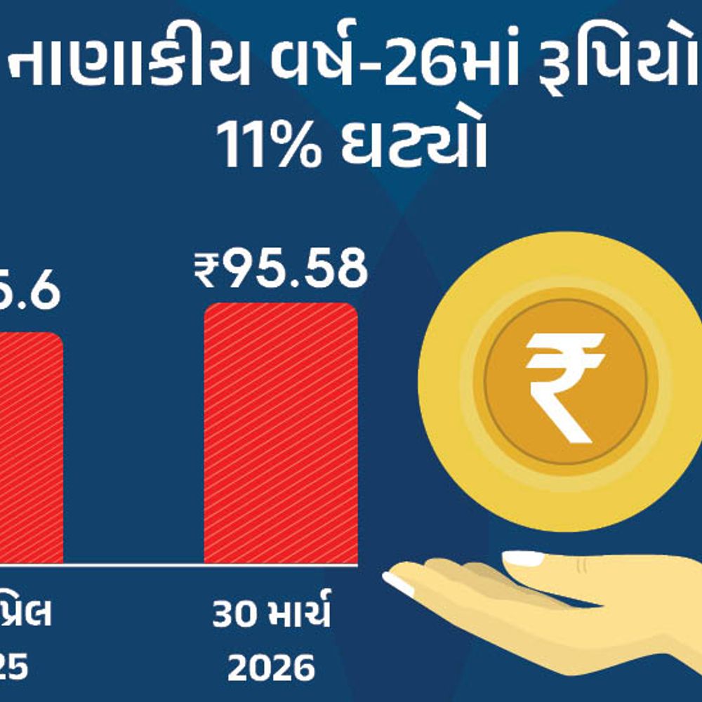 રૂપિયો 95.58 ના રેકોર્ડ નીચલા સ્તરે:આ નાણાકીય વર્ષમાં ડોલર સામે 11% ઘટ્યો, વિદેશી સામાન ખરીદવો મોંઘો થશે
