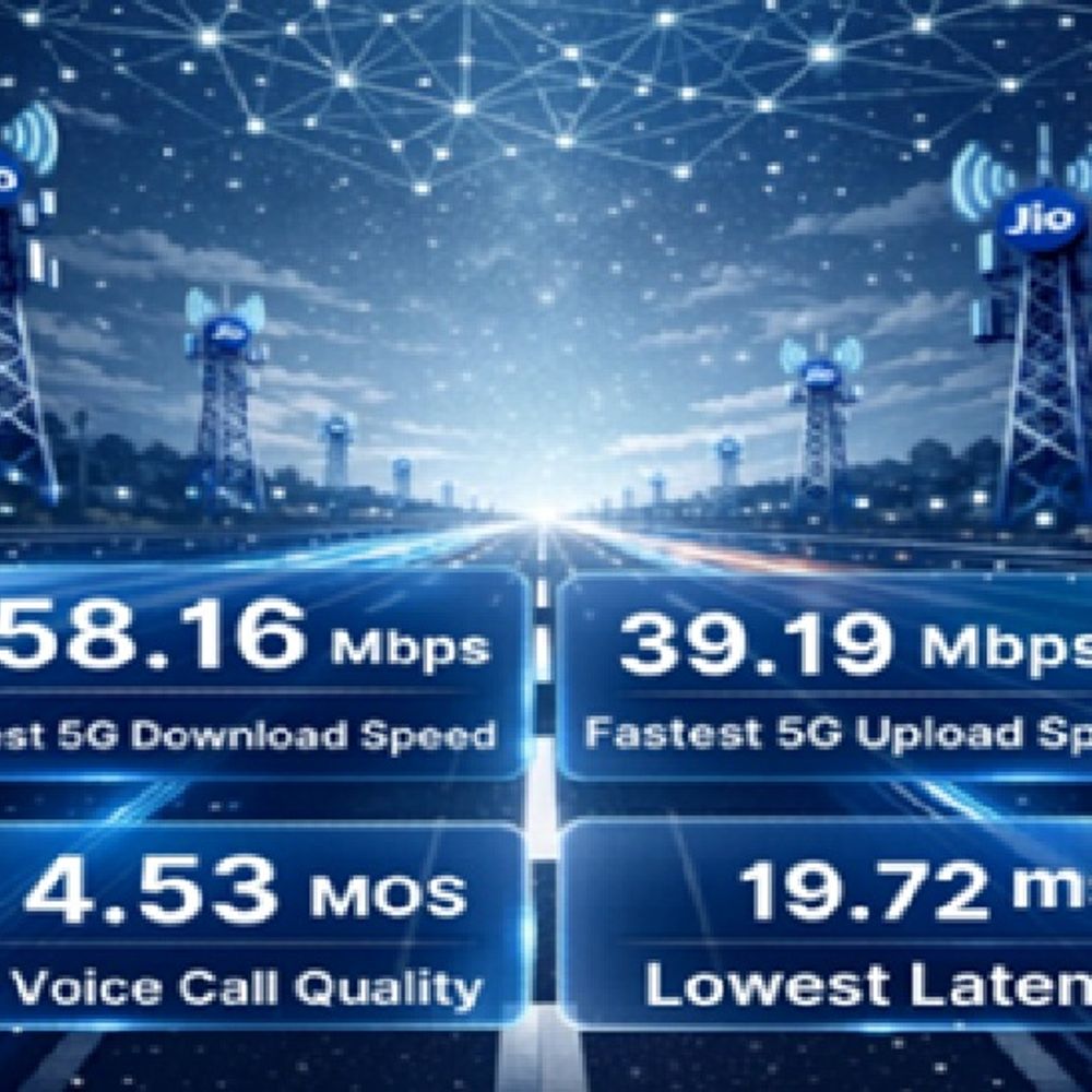 શ્રેષ્ઠ ટેલિકોમ ઓપરેટર:રિલાયન્સ જિયોએ અસાધારણ નેટવર્ક અને ડાઉનલોડ સ્પીડ સાથે અમદાવાદ અને ગાંધીનગરમાં સીમાચિન્હો સ્થાપિત કર્યાં