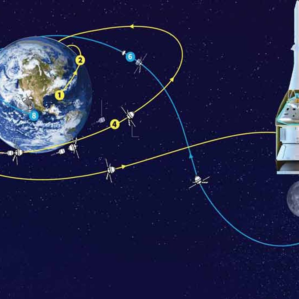 Artemis-2ના ચંદ્રયાત્રીઓ ક્યાં હશે?