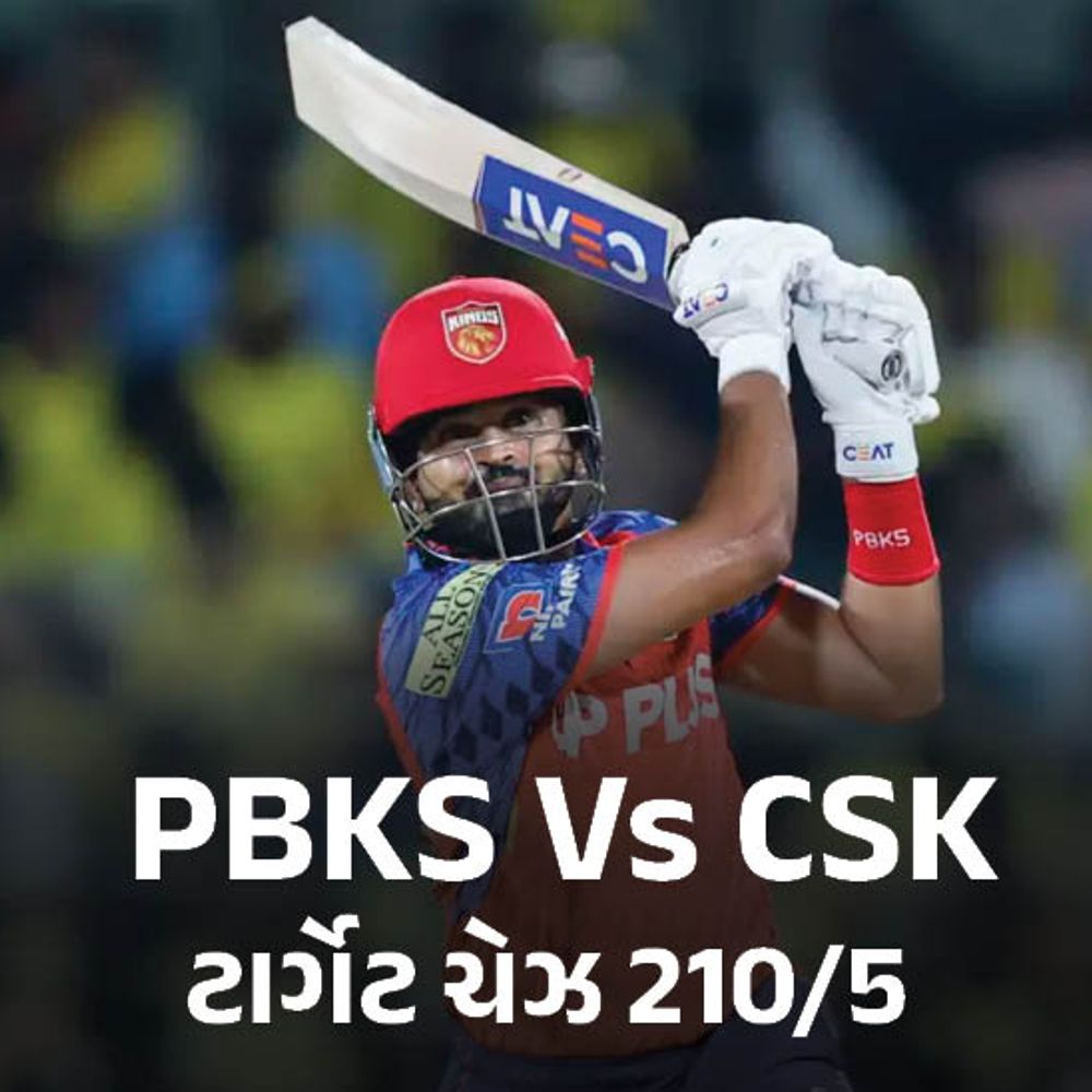 પંજાબે T-20માં ભારતનો વર્લ્ડ રેકોર્ડ તોડ્યો; ચેન્નઈએ IPLમાં 36મી વખત 200 રન બનાવ્યા.