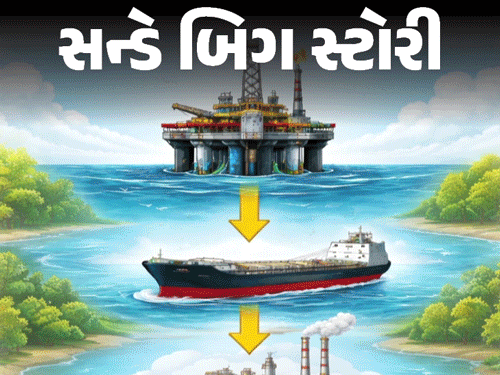 ગેસ અને પેટ્રોલ-ડીઝલ તમારા સુધી કેવી રીતે પહોંચે?