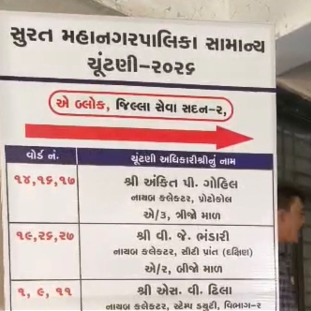 ફોર્મ વિતરણના પહેલા જ દિવસે દાવેદારો 500 ફોર્મ લઇ ગયા:સુરત મનપાની ચૂંટણીમાં 30 વોર્ડ માટે 10 ચૂંટણી અધિકારીઓની નિમણૂક, 11 એપ્રિલ સુધી ભરાશે ફોર્મ