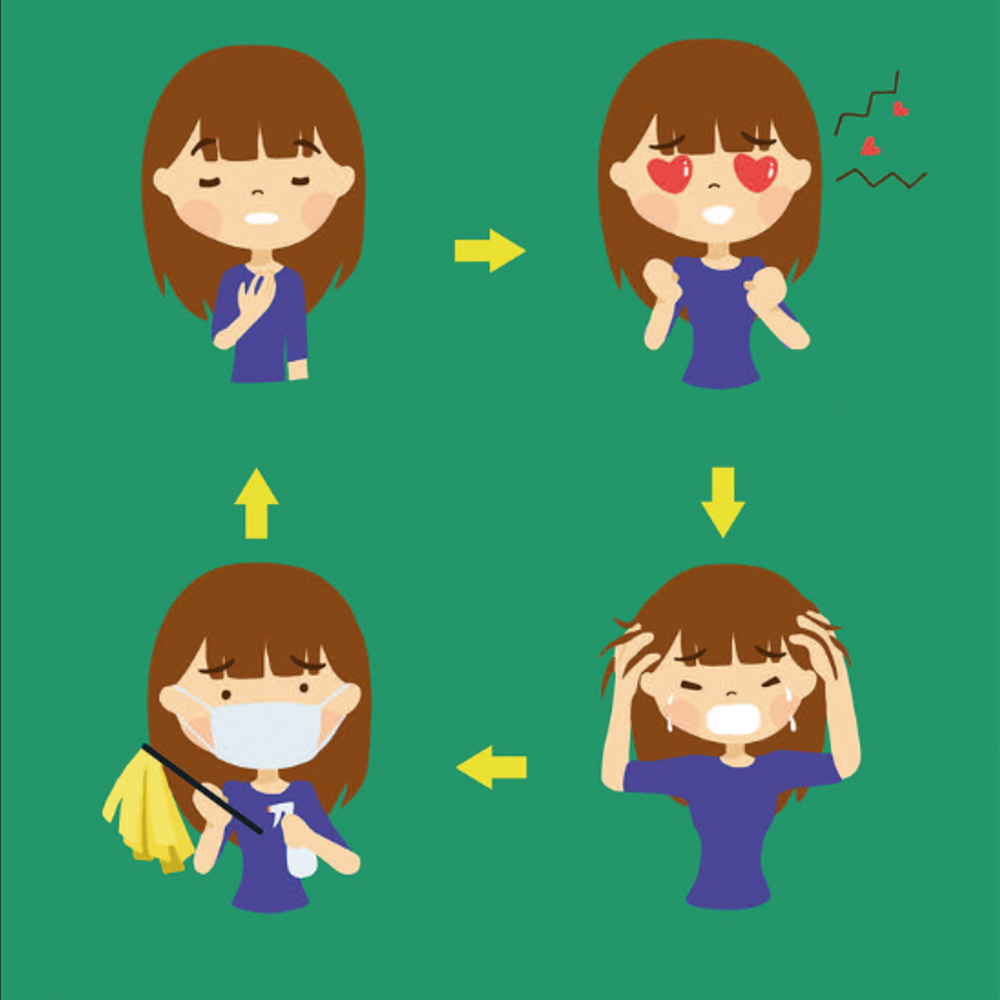 મનદુરસ્તી: શું બાળકોને પણ O.C.D. થાય?: બાળકોમાં પણ OCD થઈ શકે છે, આઘાતજનક ઘટનાઓ અને વારસાગત કારણોથી તે થઈ શકે છે.