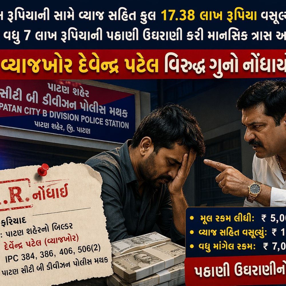 પાટણમાં 5 લાખ સામે 17 લાખ વસૂલ્યા, વધુ 7 લાખની ઉઘરાણી: વ્યાજખોર સામે ફરિયાદ નોંધાઇ.