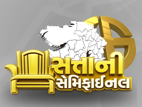 Gujarat Election Results Alert See 10,000 Winners Real Time