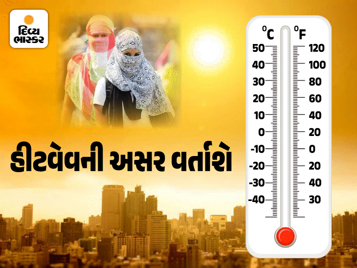 Gujarat Heatwave Alert Kills Three as Mercury Hits 45 Degrees