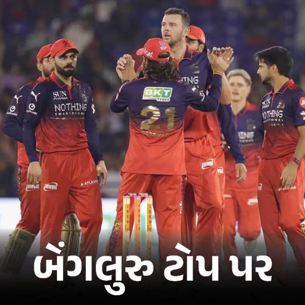 IPLનું ગણિત: બેંગલુરુ પોઈન્ટ્સ ટેબલમાં નંબર-1 પર પહોંચ્યું:કોલકાતાની પ્લેઓફની રાહ મુશ્કેલ બની; સાત મેચ સુધીની એજય ટીમ પંજાબ માટે આજે જીત જરૂરી
