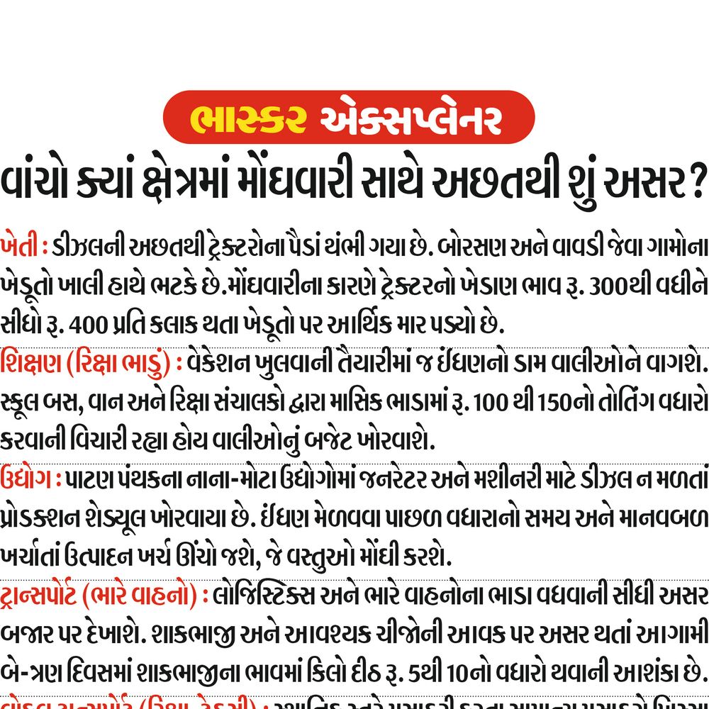 ડીઝલ માટે લાઈનો:ખેતીમાં સીઝન ટાણે જ ડીઝલ માટે લાઈનો છતાં ખેડૂતો ખાલી હાથે પરત