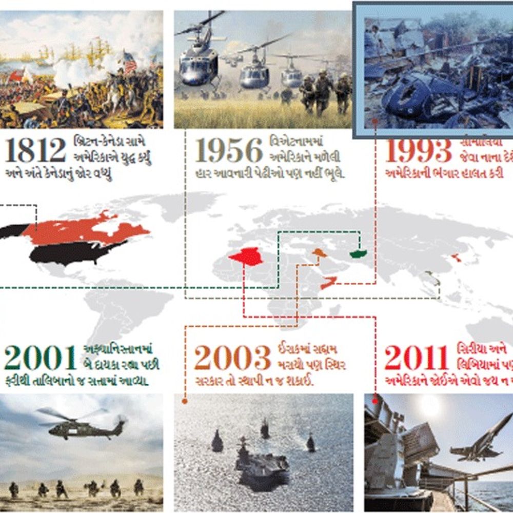 સમયાંતર:અમેરિકાએ શરૂ કરેલાં, પણ પૂરાં ન કરી શકેલાં યુદ્ધો