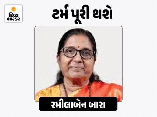 રાજ્યસભાની 4 બેઠકો માટે ઉમેદવારી પ્રક્રિયા શરૂ.