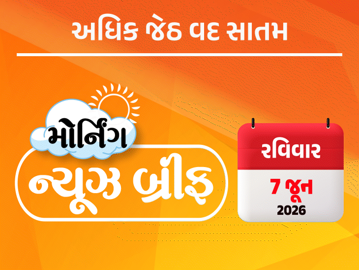 મોર્નિંગ ન્યૂઝ બ્રીફ:મોડીરાતે LPG સિલિન્ડરનાં ભાવ વધ્યાં, રાજ્યમાં 15 જૂને ચોમાસું એન્ટ્રી લેશે; કોકરોચ જનતા પાર્ટી દેશભરમાં વિરોધ પ્રદર્શન કરશે