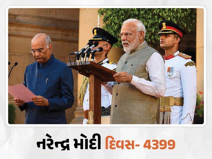 મોદીનો 4399 દિવસનો કાર્યકાળ, નેહરુનો રેકોર્ડ તૂટ્યો:કોંગ્રેસ બોલી- આ સ્વયં-ઘોષિત, શંકાસ્પદ સિદ્ધિ; ભાજપના સાંસદોએ PM માટે હવન કર્યો