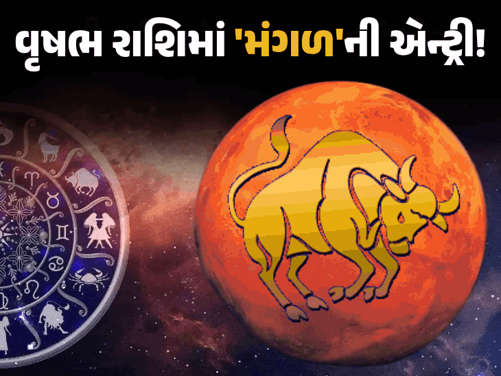 મંગળનું વૃષભ રાશિમાં ગોચર: મેષ, કર્ક સહિત અનેક રાશિઓ પર થશે અસર