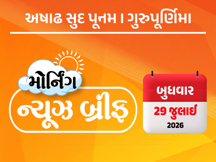 રાહુલના શિક્ષણ મંત્રી પર પ્રહાર, સુપ્રીમ કોર્ટનો સગીર પ્રદર્શનકારીઓને મુક્ત કરવાનો આદેશ, અને ભારે વરસાદની આગાહી