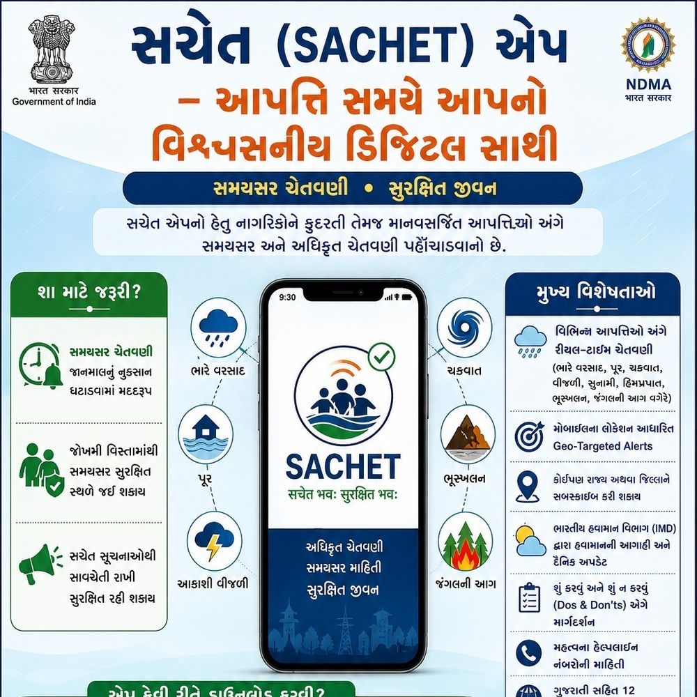 દેશની પ્રથમ અધિકૃત મલ્ટી-હેઝર્ડ અર્લી વોર્નિંગ એપ 'સચેત' નાગરિકો માટે અત્યંત ઉપયોગી