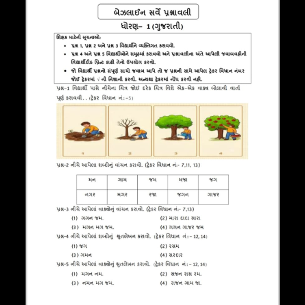 ધો.1ના પેપરમાં 6 વિધાન, છાત્ર આખું સાચું લખે તો પણ નબળો ગણાય!