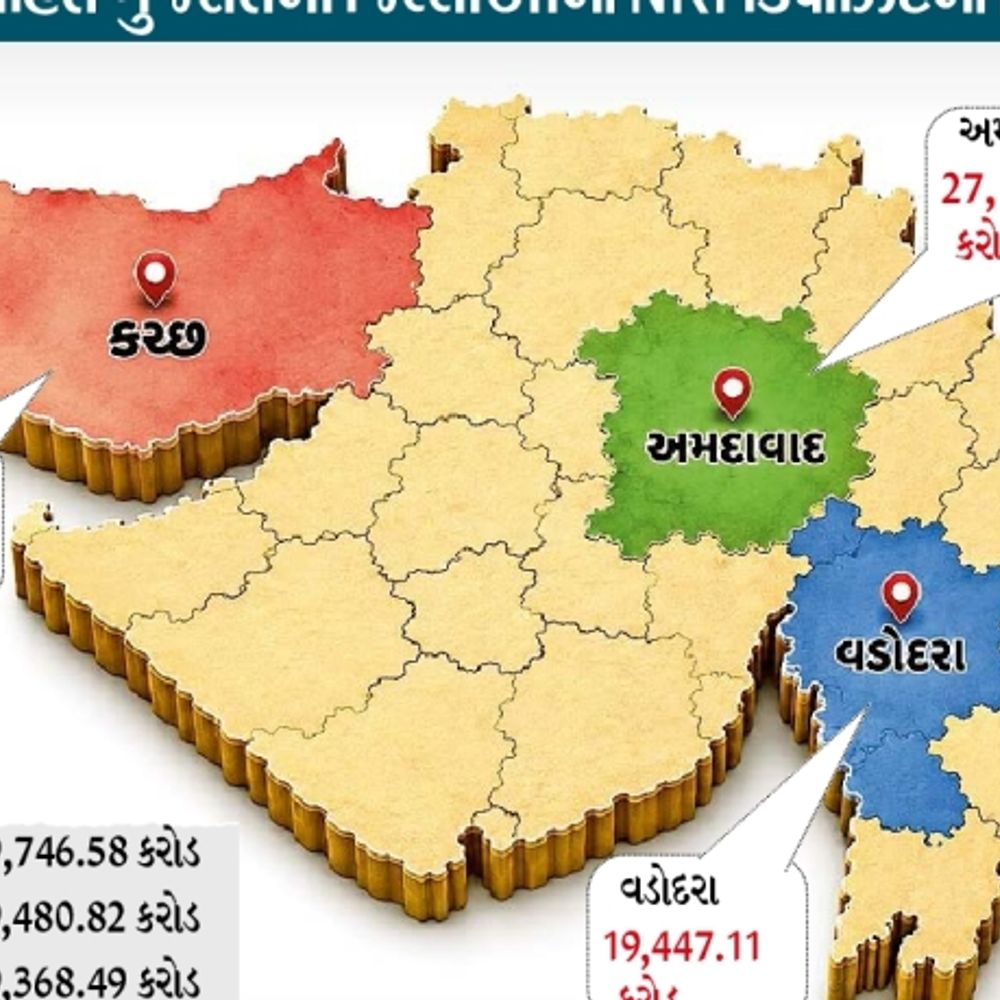 કચ્છમાં 18,212 કરોડની NRI થાપણો, રાજ્યમાં તૃતીય:ડૉલર મજબૂત થતાં વિદેશમાં રહેતા કચ્છીઓએ મોટા પ્રમાણમાં નાણાં ટ્રાન્સફર કર્યા, તીજોરી છલકાઇ