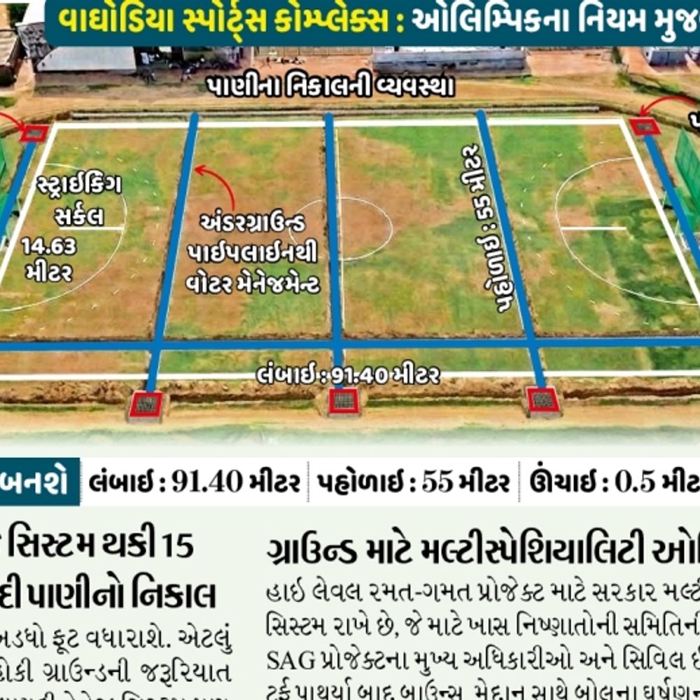 કોમનવેલ્થ કોલિંગ:આખરે હોકી પુનર્જીવિત થશે,1500 ખેલાડી માટે ઓલિમ્પિક કક્ષાનું એસ્ટ્રોટર્ફ ગ્રાઉન્ડ બનશે