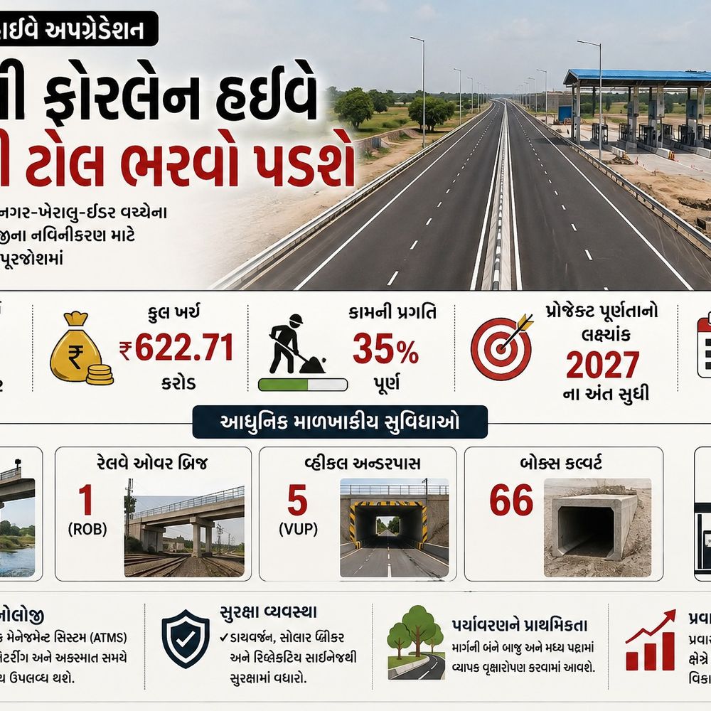 મહેસાણા-ઇડર ફોરલેન હાઇવે તૈયાર