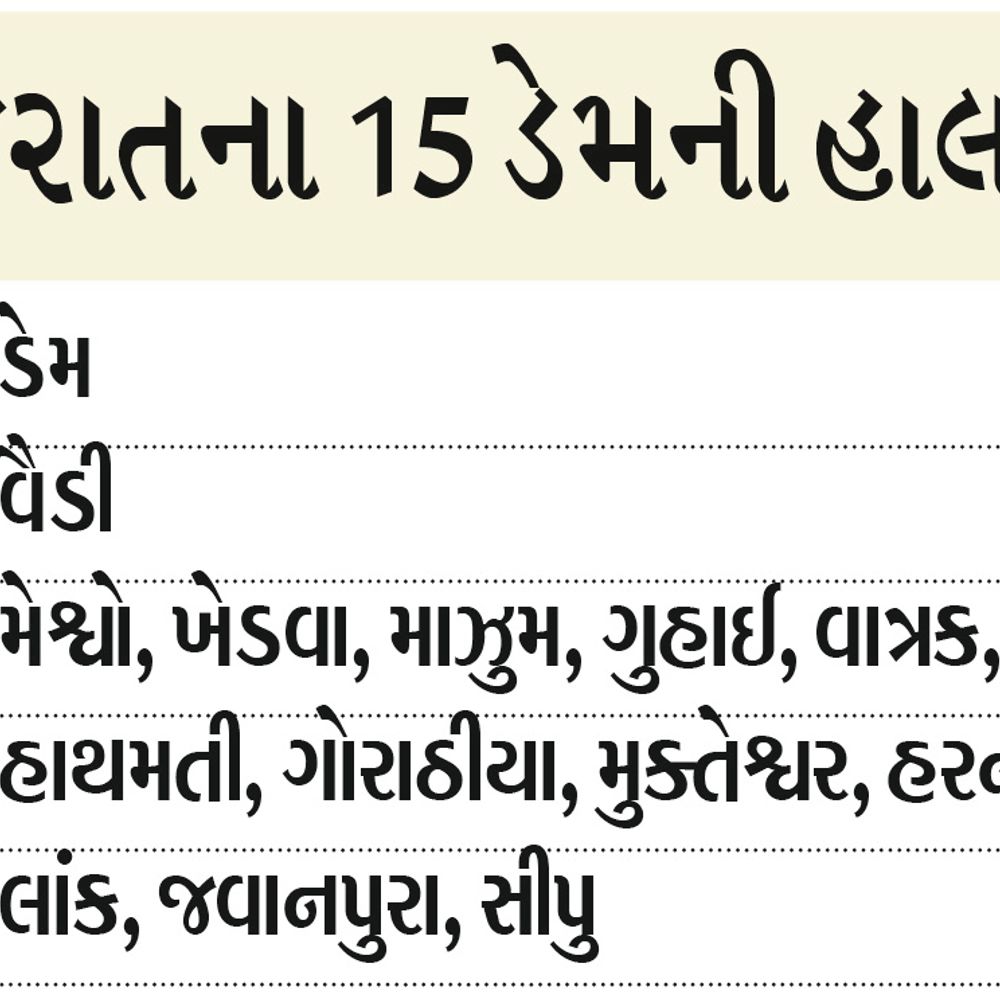 શિયાળુ સિંચાઈ સામે જળ સંકટ