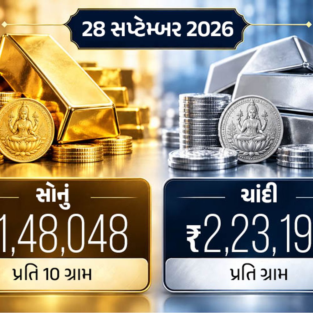 સોનું ₹4065 ઘટીને ₹1.48 લાખ પર આવ્યું:1 કિલો ચાંદી ₹9158 સસ્તી થઈ, આ મહિને સોનાની કિંમતમાં 8 હજાર અને ચાંદીમાં 14 હજારનો ઘટાડો