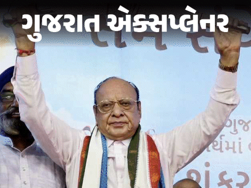 શંકરસિંહ વાઘેલાના "મેલું ઉપાડવા" વાળા નિવેદનનો ગુજરાત રાજકારણમાં શું છે અર્થ?