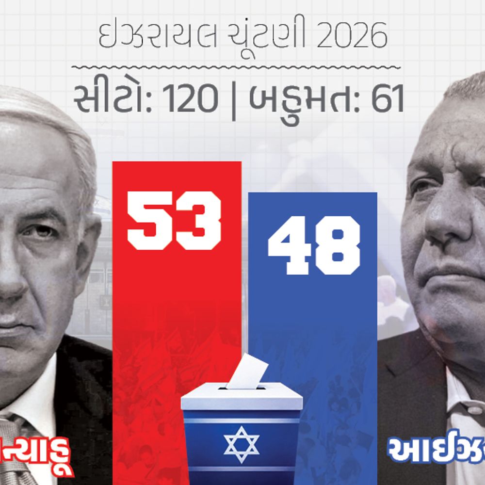 ઈઝરાયેલ ચૂંટણી- સરકાર બનાવવાની કોશિશમાં લાગ્યા આઈઝનકોટ:ત્રણ વિપક્ષી નેતાઓ સાથે મુલાકાત કરી; બોલ્યા- નેતન્યાહૂ ચૂંટણીને બદનામ કરી રહ્યા છે