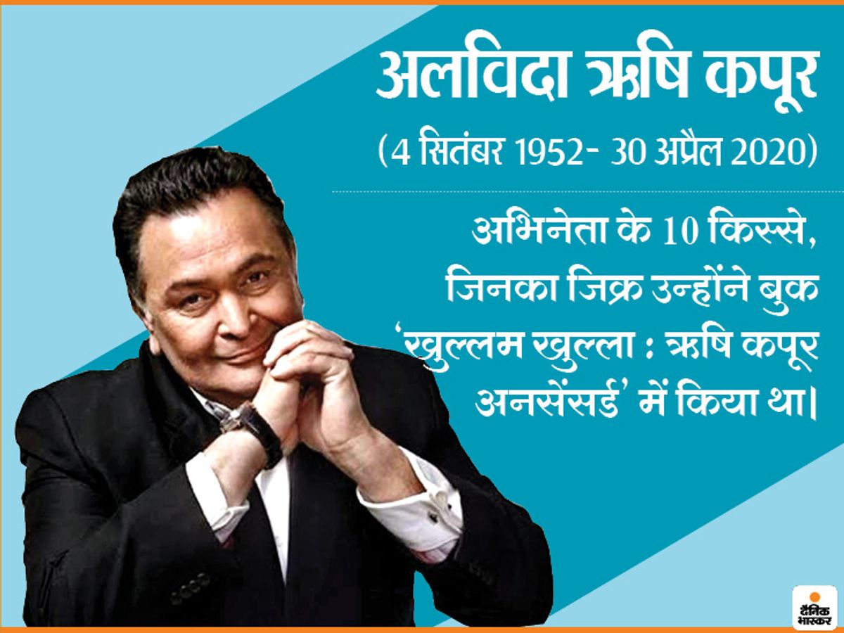 birthday special Rishi Kapoor Some Unheard Stories Of Rishi