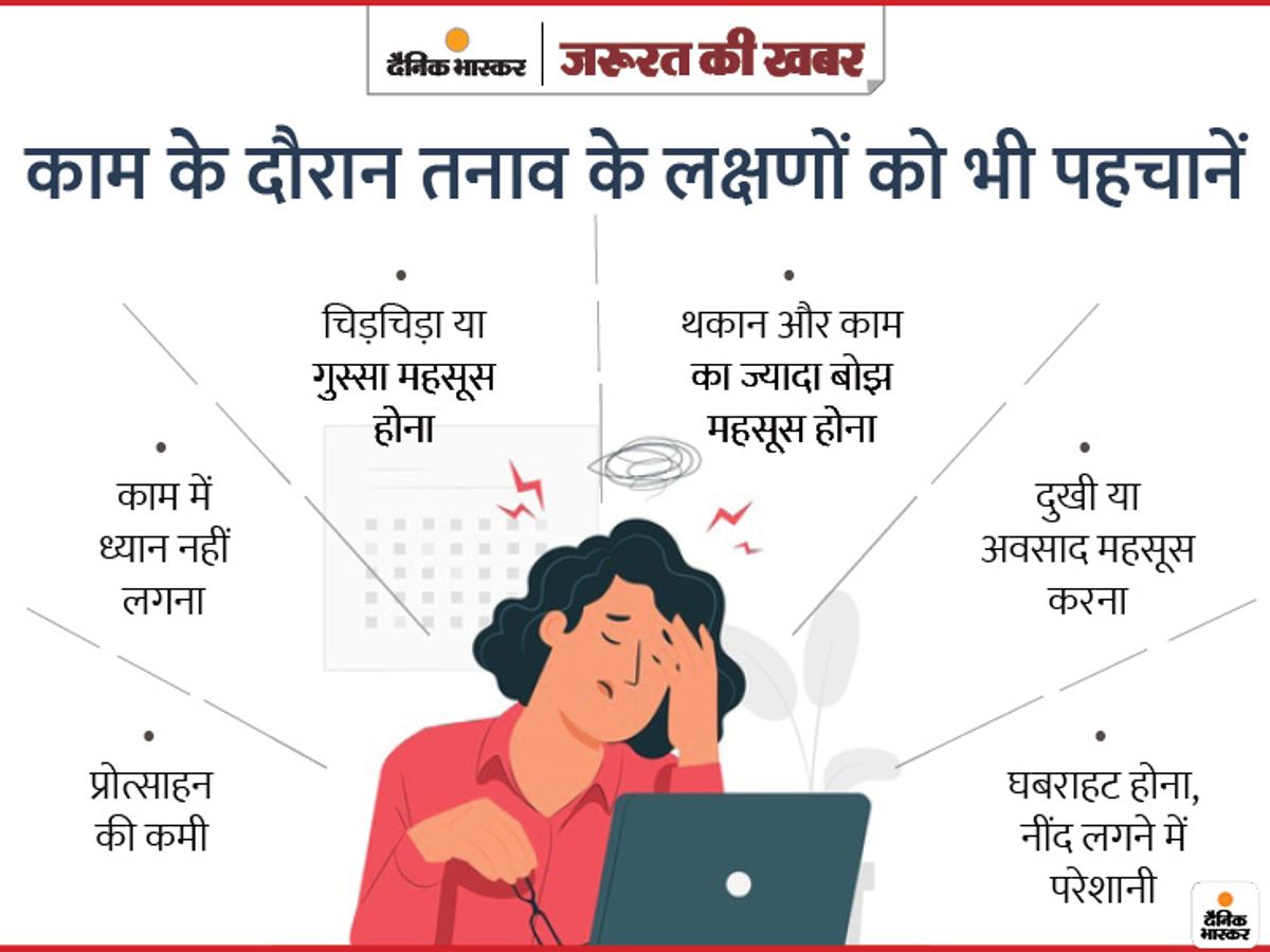 हिंदी में तनाव का उपयोग करते समय सामान्य त्रुटियां और उनसे कैसे बचें (हिंदी में तनाव का उपयोग करते समय सामान्य त्रुटियां और उनसे कैसे बचें)