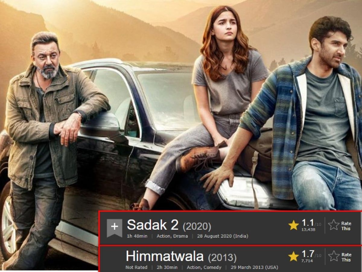 Alia Bhatt's 'Sadak 2' got ratings for IMDB, Became worst