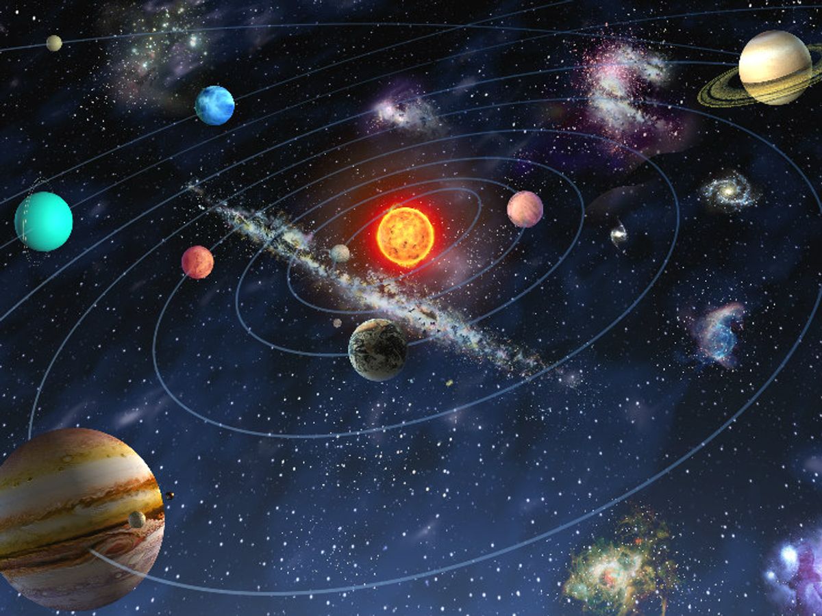 Planetary Position February 2021: Planet Transit Of Surya Mangal Budh And  Shukra Rashi Parivartn, Mars in Aries Jupiter And Saturn in Capricorn