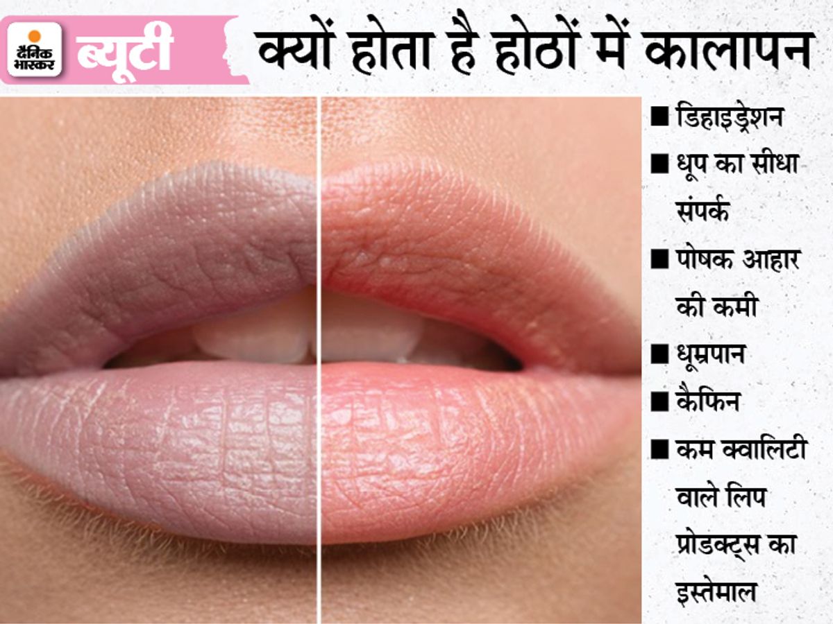 How To Makeup Lips In Hindi Saubhaya Makeup